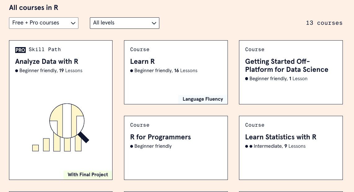 Codecademy Review: Is It Worth It? • Skillspot